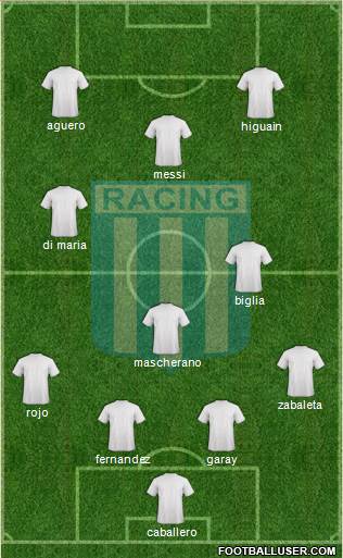 Racing Club Formation 2014