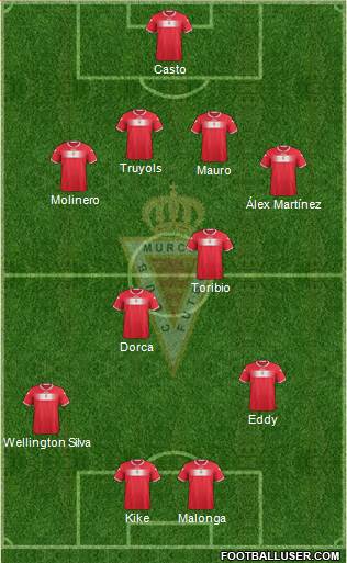 Real Murcia C.F., S.A.D. Formation 2014