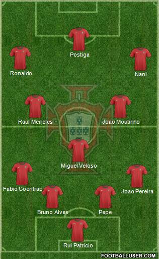 Portugal Formation 2014