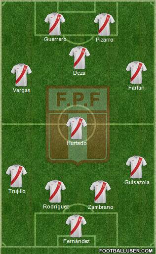 Peru Formation 2014