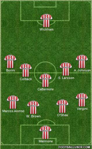 Sunderland Formation 2014