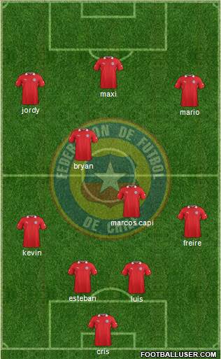 Chile Formation 2014