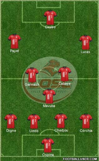 LOSC Lille Métropole Formation 2014