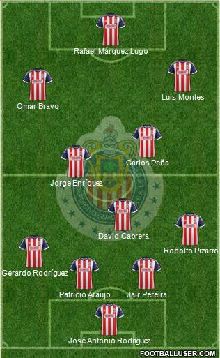 Club Guadalajara Formation 2014