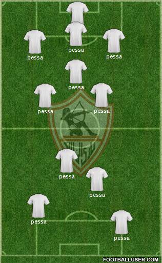 Zamalek Sporting Club Formation 2014