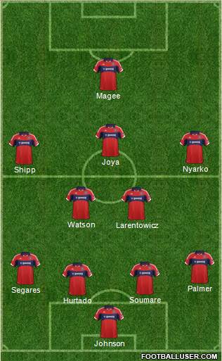 Chicago Fire Formation 2014