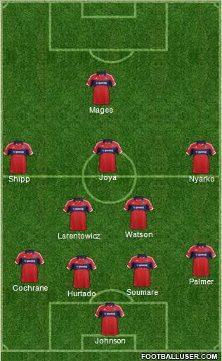 Chicago Fire Formation 2014