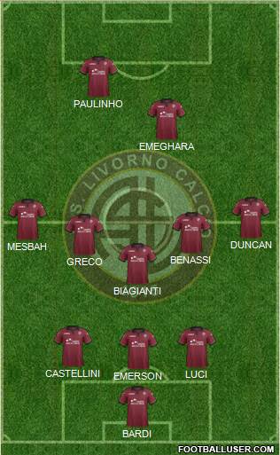 Livorno Formation 2014