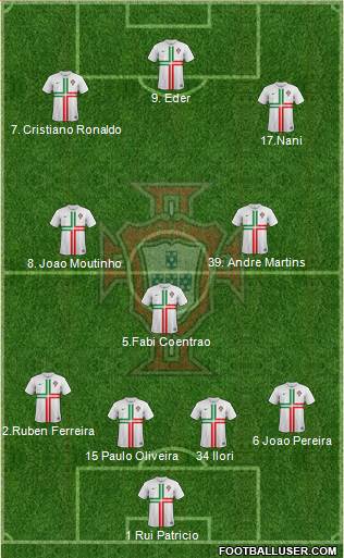 Portugal Formation 2014