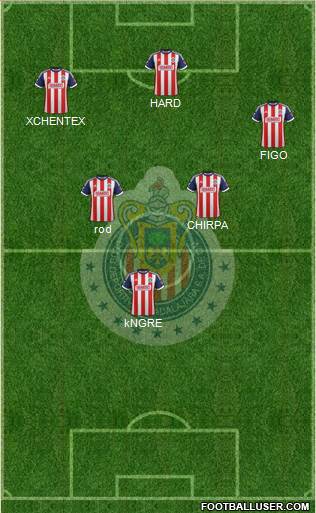 Club Guadalajara Formation 2014