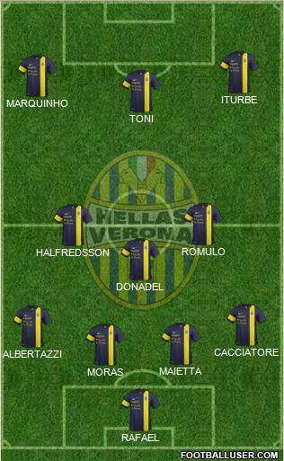 Hellas Verona Formation 2014