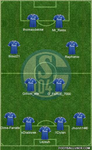 FC Schalke 04 Formation 2014