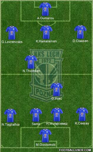 Lech Poznan Formation 2014