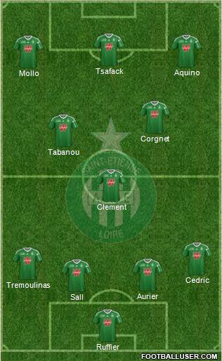 A.S. Saint-Etienne Formation 2014