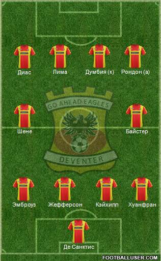 Go Ahead Eagles Formation 2014