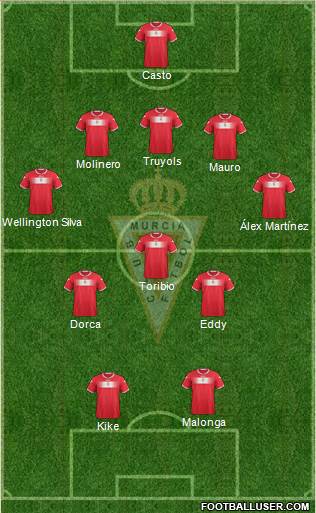 Real Murcia C.F., S.A.D. Formation 2014