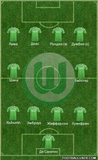 VfL Wolfsburg Formation 2014