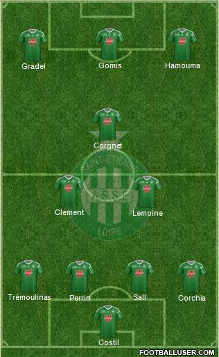 A.S. Saint-Etienne Formation 2014