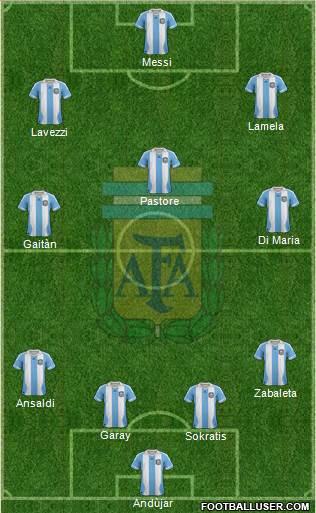 Argentina Formation 2014