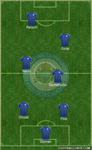 San Marino Formation 2014