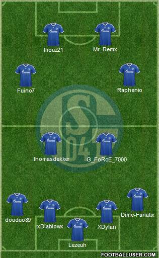 FC Schalke 04 Formation 2014