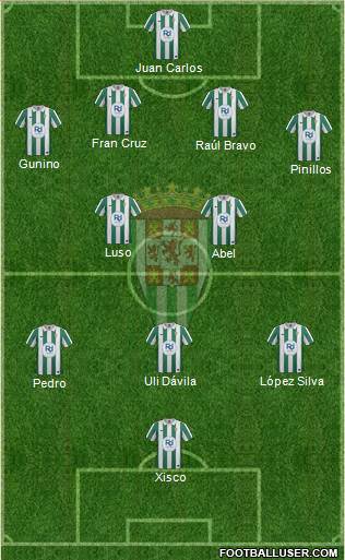 Córdoba C.F., S.A.D. Formation 2014