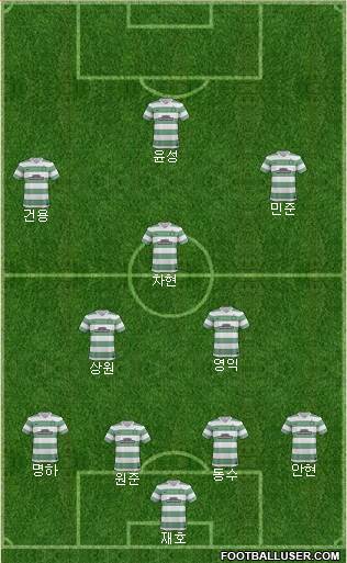 Celtic Formation 2014