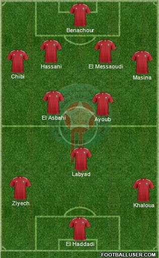 Morocco Formation 2014