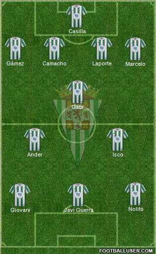 Córdoba C.F., S.A.D. Formation 2014