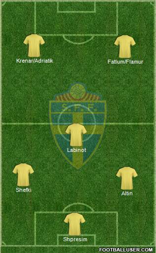 Sweden Formation 2014