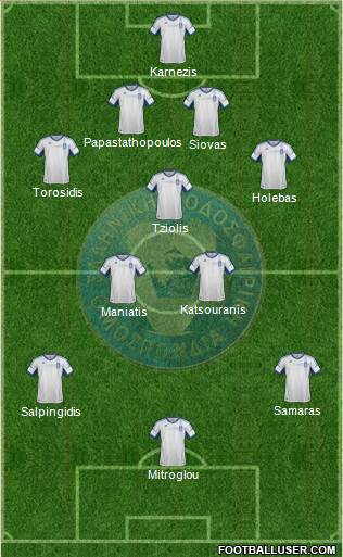 Greece Formation 2014