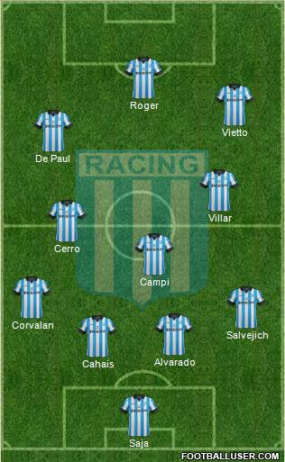 Racing Club Formation 2014