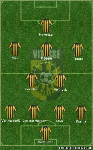 Vitesse Formation 2014