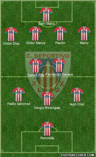 C.D. Lugo Formation 2014