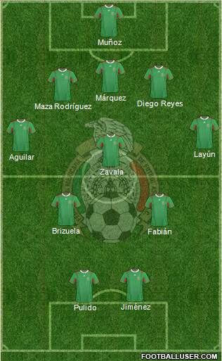 Mexico Formation 2014