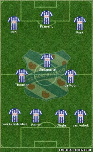 sc Heerenveen Formation 2014