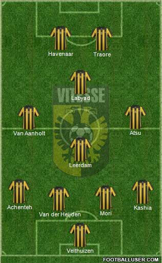 Vitesse Formation 2014