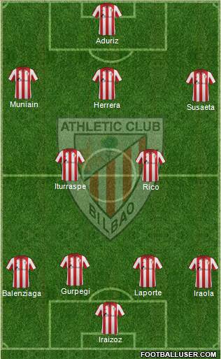 Bilbao Athletic Formation 2014