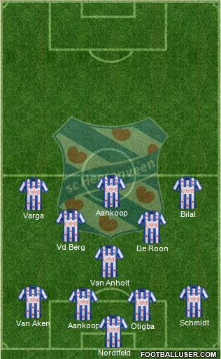 sc Heerenveen Formation 2014