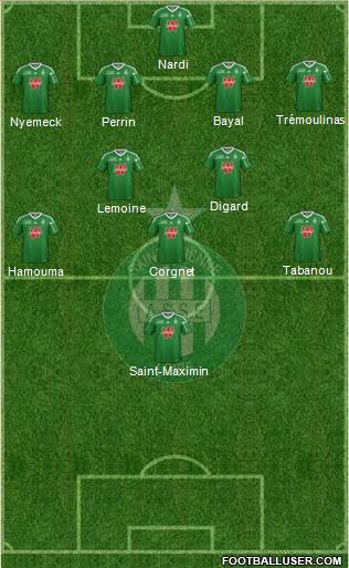 A.S. Saint-Etienne Formation 2014