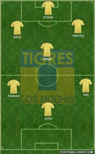 Club Tigres B Formation 2014