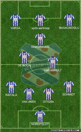 sc Heerenveen Formation 2014