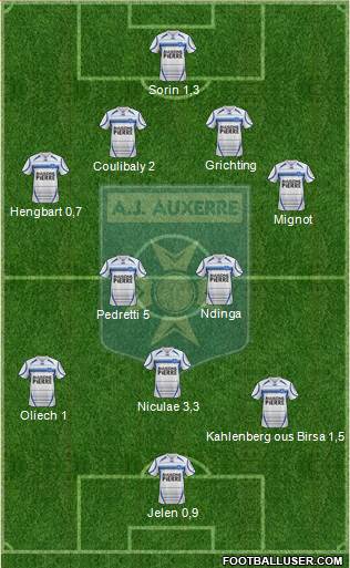 A.J. Auxerre Formation 2014