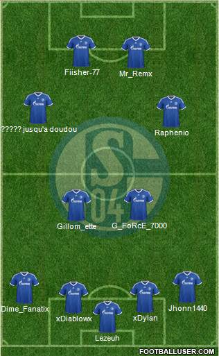 FC Schalke 04 Formation 2014