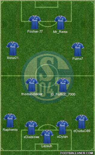 FC Schalke 04 Formation 2014