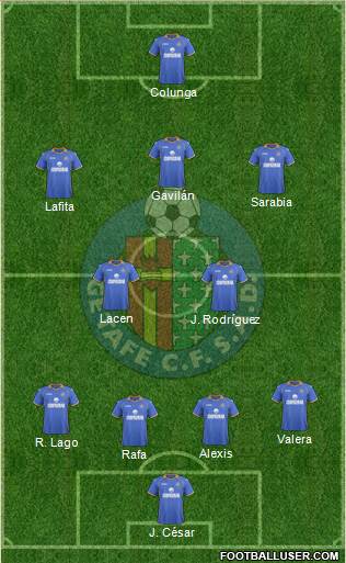 Getafe C.F., S.A.D. Formation 2014