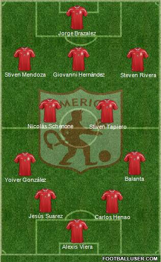 CD América de Cali Formation 2014