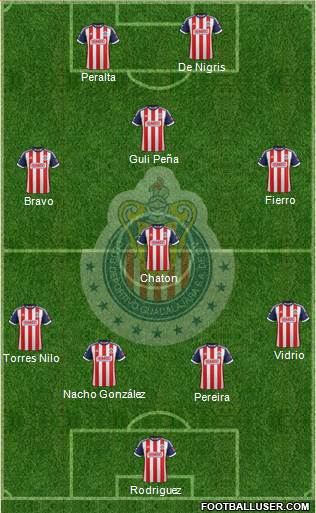 Club Guadalajara Formation 2014