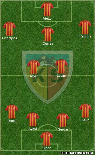 Kayserispor Formation 2014