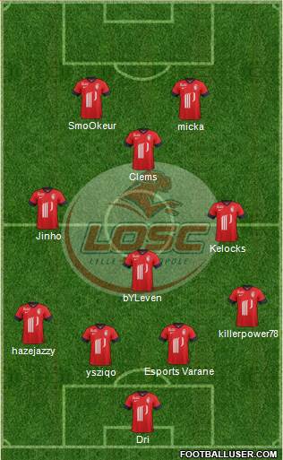 LOSC Lille Métropole Formation 2014